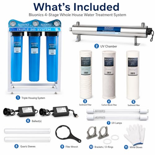 110W Whole House Water Filter System for Well & City Water