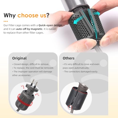 Magnetic Hair Dryer Filter + Inner Filter Cover Replacement for Dyson
