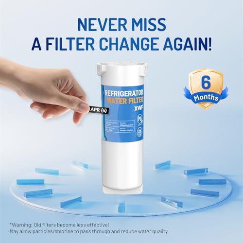 XWF (Not XWFE) Water Filter Replacement for ge XWF Water Filter, Replacement for ge WR17X30702 GBE21 GDE21 GDE25 GFE24 GFE26 GNE21 GNE25 GNE27 GNE27 GWE19 GYE18 Filter | 3pack (2 Count)