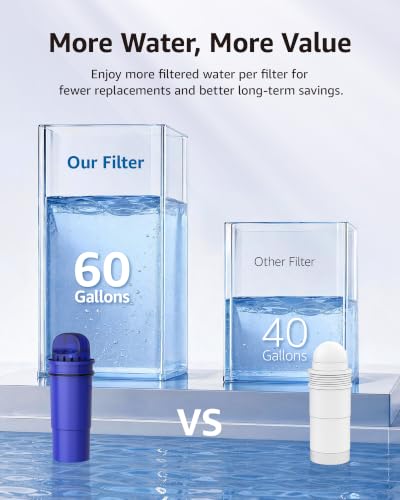 Pitcher Water Filter Replacement for Pur® Filters (4 Count)