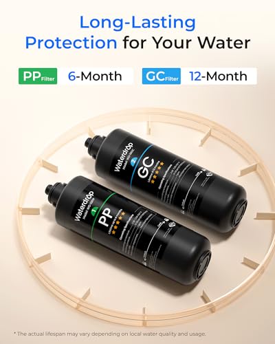 2PPGC Replacement Water Filter for TSA & TSB & TSA (3 Count)