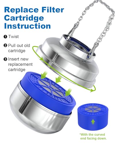 Bathtub Water Filter Replacement Cartridge