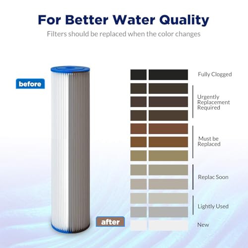 50 Micron 10"x2.5" Pleated Sediment Water Filter (6 Count)