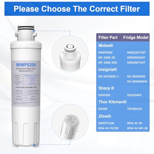 MIWF6200 Compatible with Midea MF (51.99 Count)