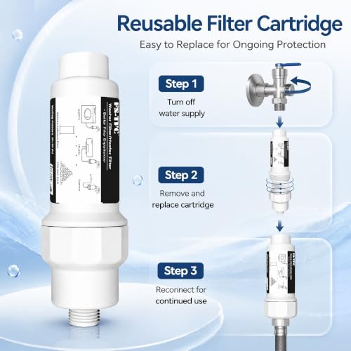 Garden Hose Filter for Washing Machine (2 Count)