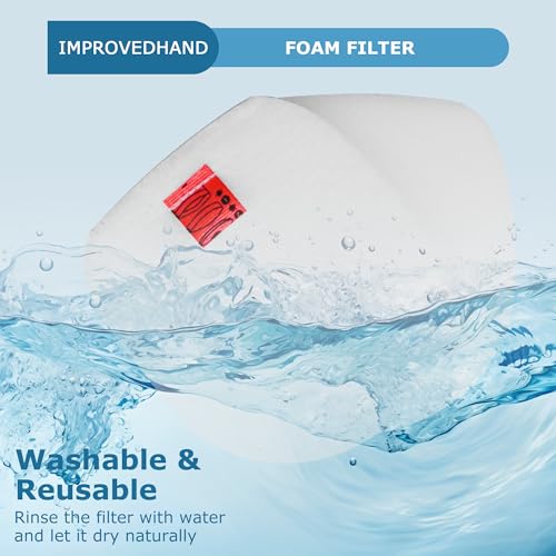 IZ162H Filter Replacement for Shark IZ162H (6 Count)
