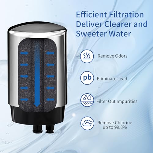 4 Pack Faucets Filters Cartridge (4 Count)