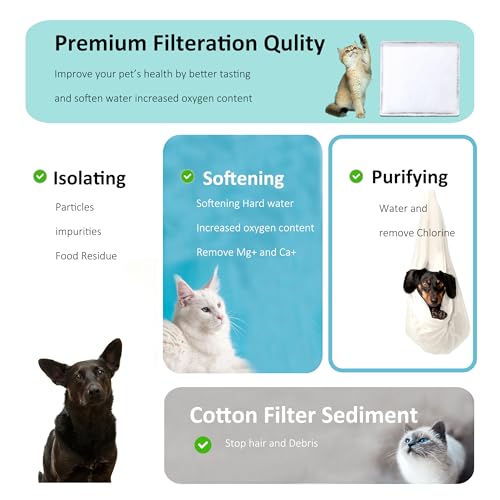 AP 2.65" x 2.65" Cat Fountain Filter for Zeus Catit mini Flower Petsafe (12 Count)