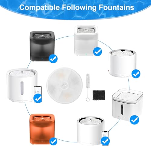 20 Pack Upgraded Filter Units 3.0 for Pet Water Fountains Eversweet 2S (20 Count)