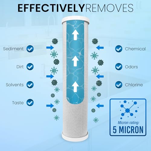 5 Micron 20" x 4.5" Carbon Block Water Filter