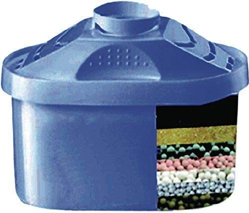 Alkaline Water Pitcher Cartridge Replacement (4 Count)
