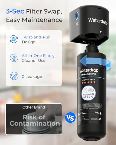 10UA Under Sink Water Filter System