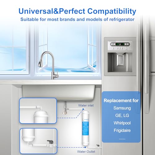 Inline Water Filter