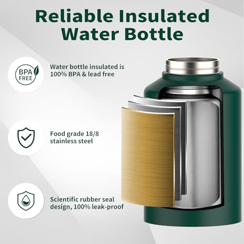 Half Gallon Water Bottle Insulated
