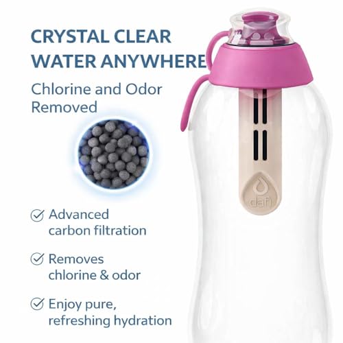 Sports Water Bottle Filter Replacement (3 Count)