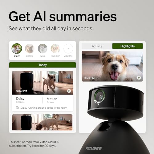 Cat & Dog Camera with Multi