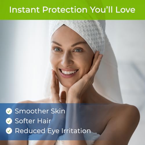 Premium Shower Filter System SF