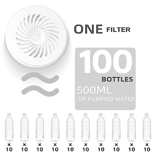 Upgraded Filter Units 3.0 for Cat Water Fountain (10 Count)