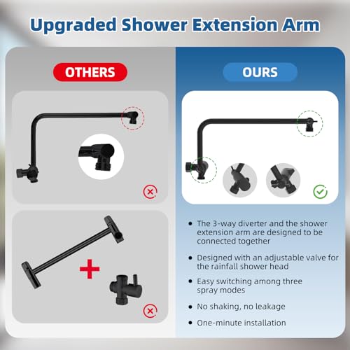 12" Metal Rainfall Shower Head with 10
