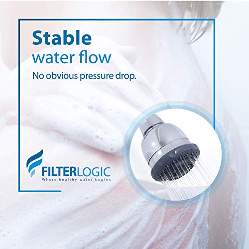 WHR 140 Shower Filter (3 Count)