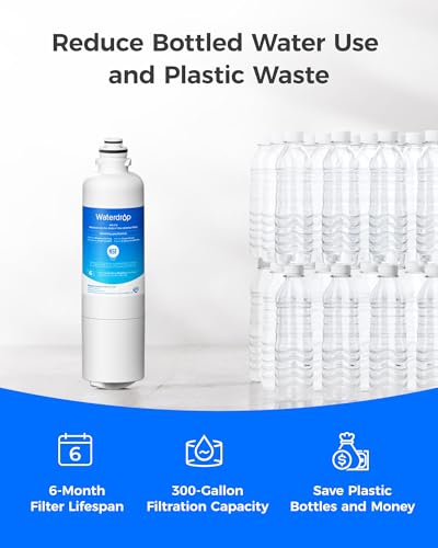 11032531 Water Filter Replacement for Bosch® BORPLFTR50 (3 Count)