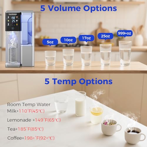 Instant Hot Reverse Osmosis Water Filter Countertop RO System