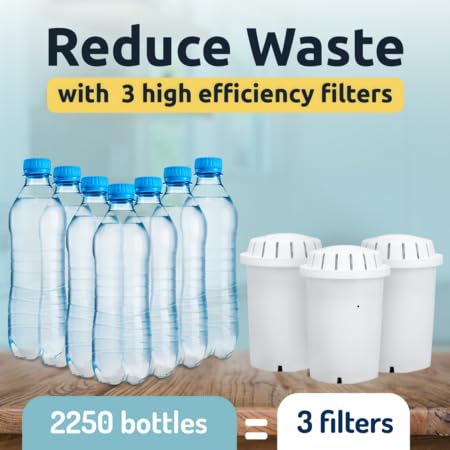 PH001 White Alkaline Water Filter Replacement (3 Count)