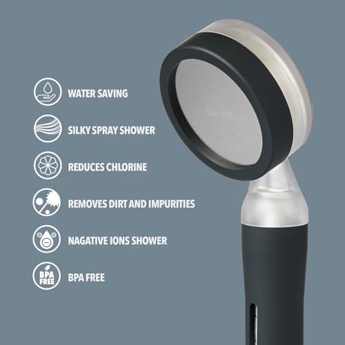 Pluo Handheld Filtered Shower Head