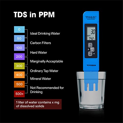 TDS Tester 3 in