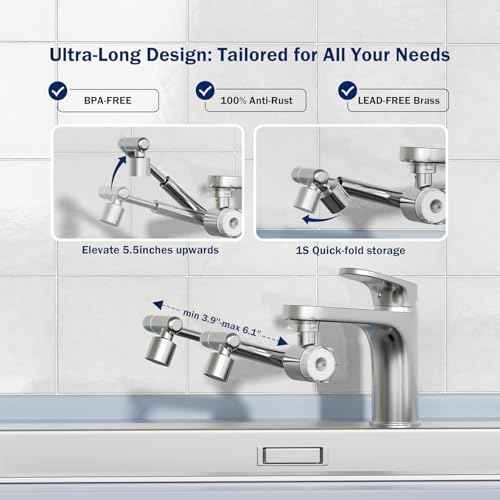 Water Filter for Sink Faucet Extender with Extension (9 Count)