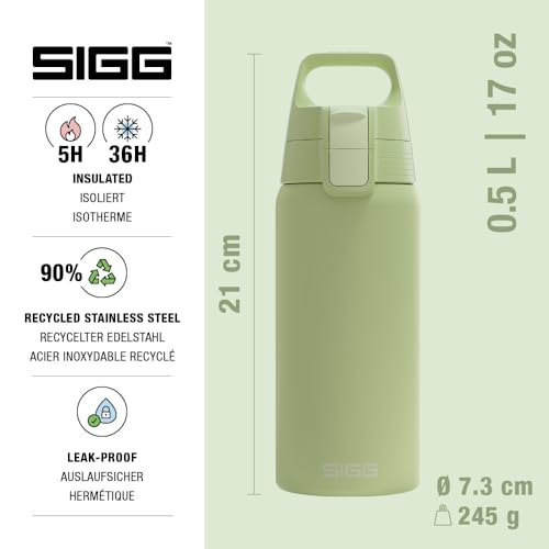 Insulated Kids Water Bottle