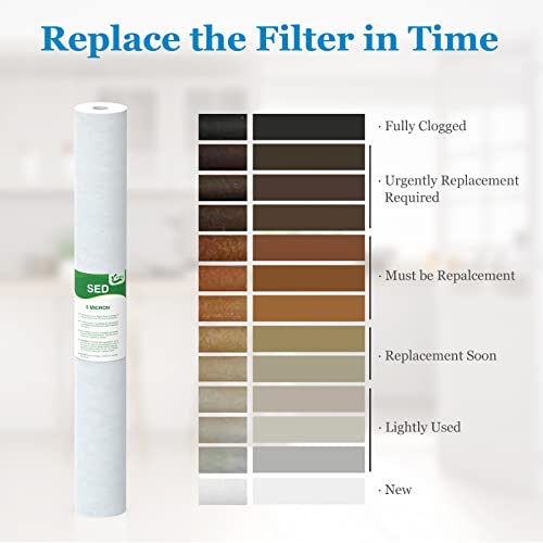 5 Micron Water Filter 20" x 2.5" Replacement Cartridge (6 Count)