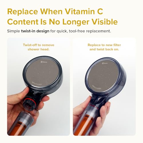 Vitamin C & Sediment Shower Filter Replacement Cartridges (3 Count)
