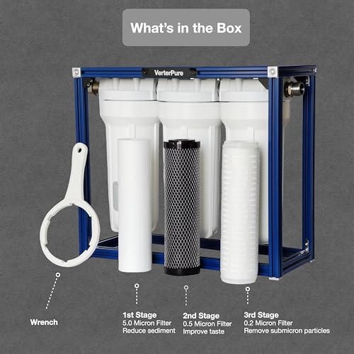 S3 PRO 3 Stage Water Filter System for RV Camper