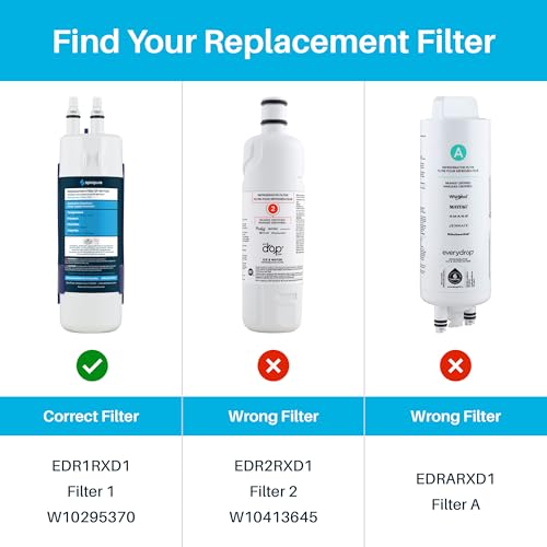 SP WP100 Water Filter Compatible with EDR1RXD1 46