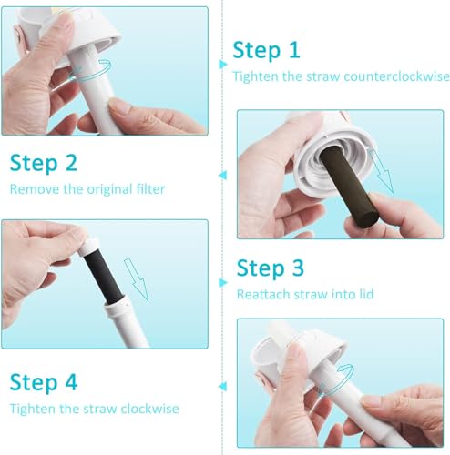 Brita Bottle Mouthpiece Replacement