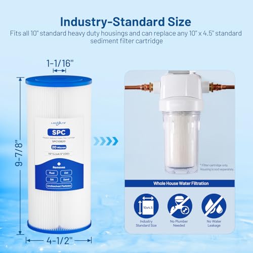 20 Micron 10" x 4.5" Pleated Sediment Well Water Filter Cartridge (3 Count)
