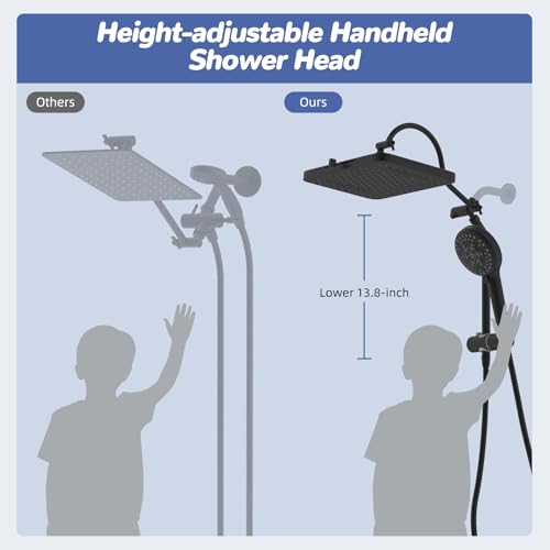 Upgraded cUPC Certified 13'' Shower Head Combo