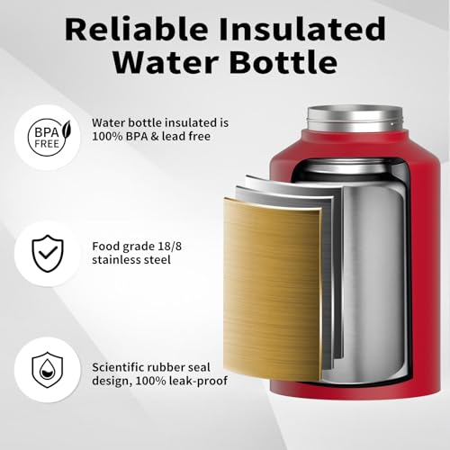 Half Gallon Water Bottle Insulated