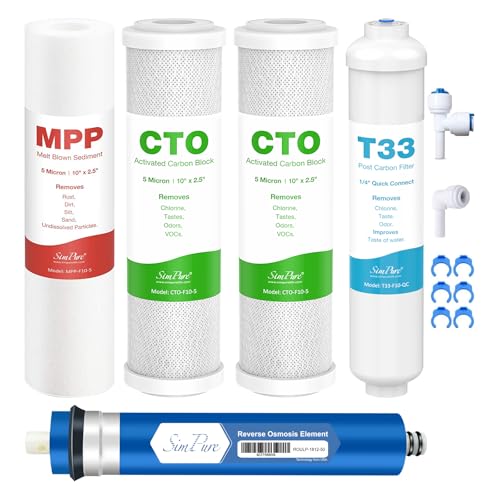 50 GPD Reverse Osmosis Water Filter Replacement Set (5 Count)