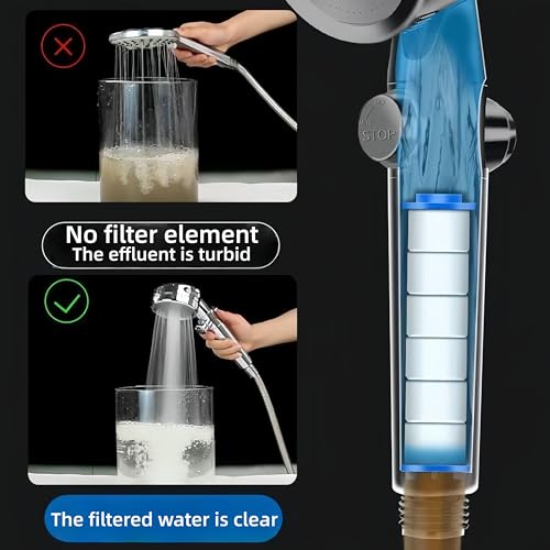 10Pcs Shower Head Filter Drivese (10 Count)