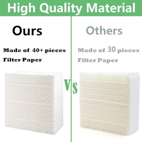 2 Pack 1043 Humidifier Filter Replacement for Essick Air AIRCARE EP9500 EP9700 EP9800 EP9R500 EP9R800 821000 826000 826800 831000 and Bemis Spacesaver 800 8000 Series Humidifiers (2 Count)
