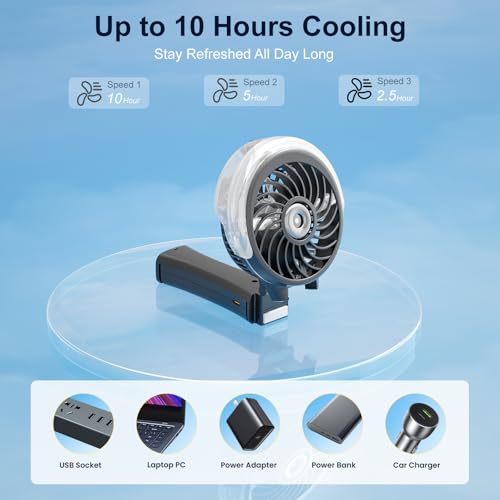 Upgraded Handheld Misting Fan