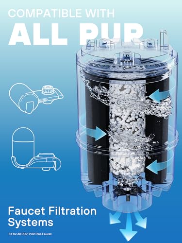 Faucet Mount Replacement Filter 3 pack (3 Count)