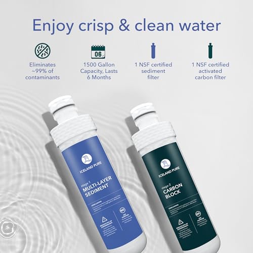 Replacement Filters Compatible with Avalon Branded Bottleless Water Coolers