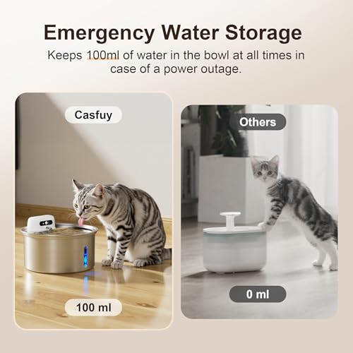 W12 Upgraded Wireless Smart Stainless Steel Dog & Cat Water Fountain