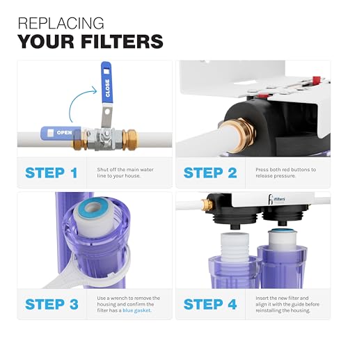 2 Stage Whole House Water Filter System
