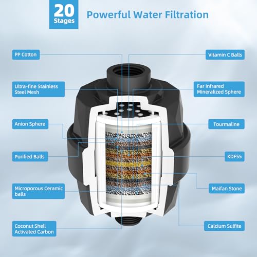 10'' Filtered Rain Shower Head with 16'' Extension Arm
