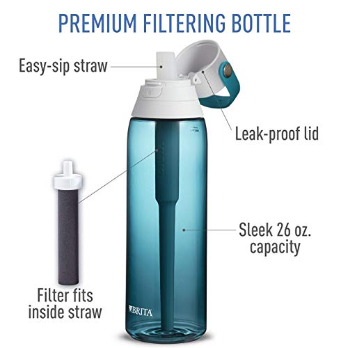 Hard Sided Plastic Premium Filtering Water Bottle