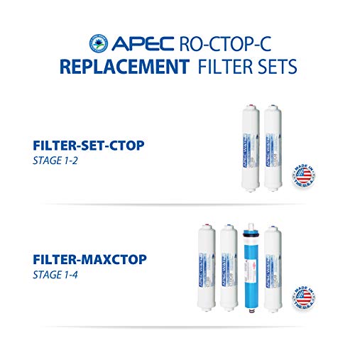 RO-CTOP-C Countertop Reverse Osmosis Water Filter System